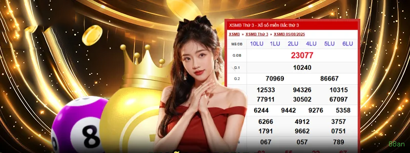 Bônus Diários 88an